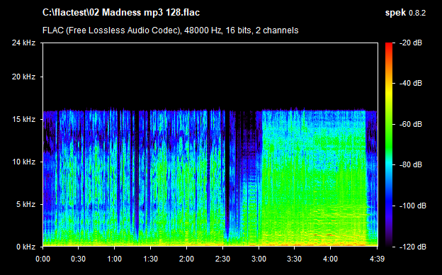 vlc convert flac to mp3